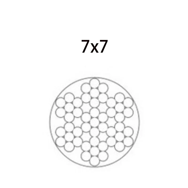 Variant: 7x7