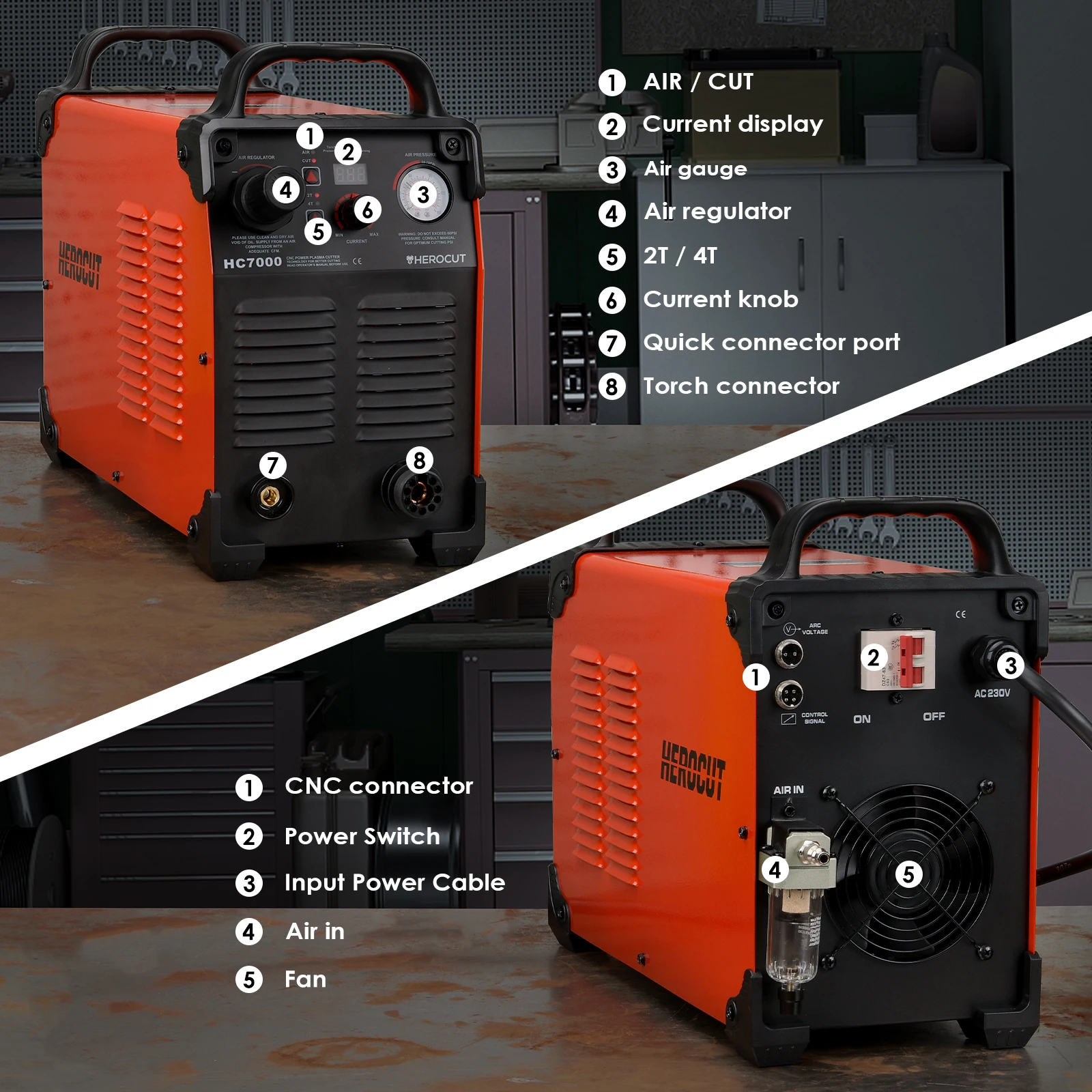 CNC Plasma Cutter HC7000, 230V Non-HF Pilot Arc IGBT Plasma Cutting Machine Work with CNC Table,Cutting Thickness Up To 30mm