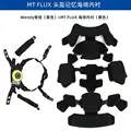 Black FLUX Black