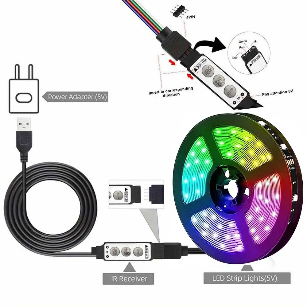 USB LED Strip Lights RGB 5050 Led Light Flexible LED Lamp Ribbon For Room Decor TV BackLight Diode Tape