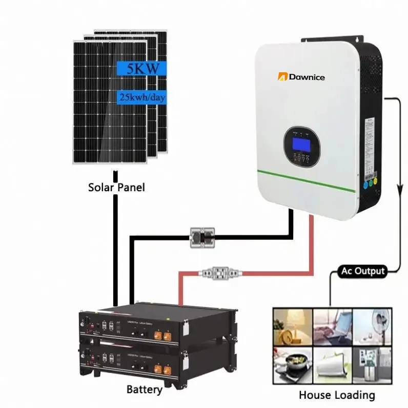 5Kw 15Kva Off Grid Hybrid Solar System, High Efficiency Panel, Balcony Villa Remote Power