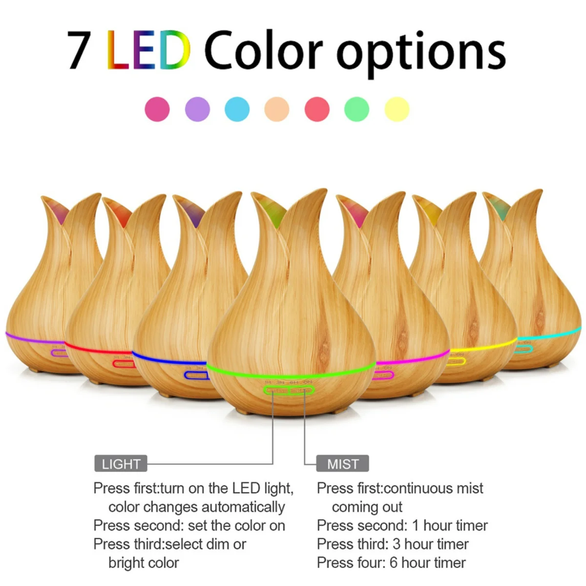 7 Color LED Humidifier with Auto Shut Off Timer, USB Powered for Home & Office