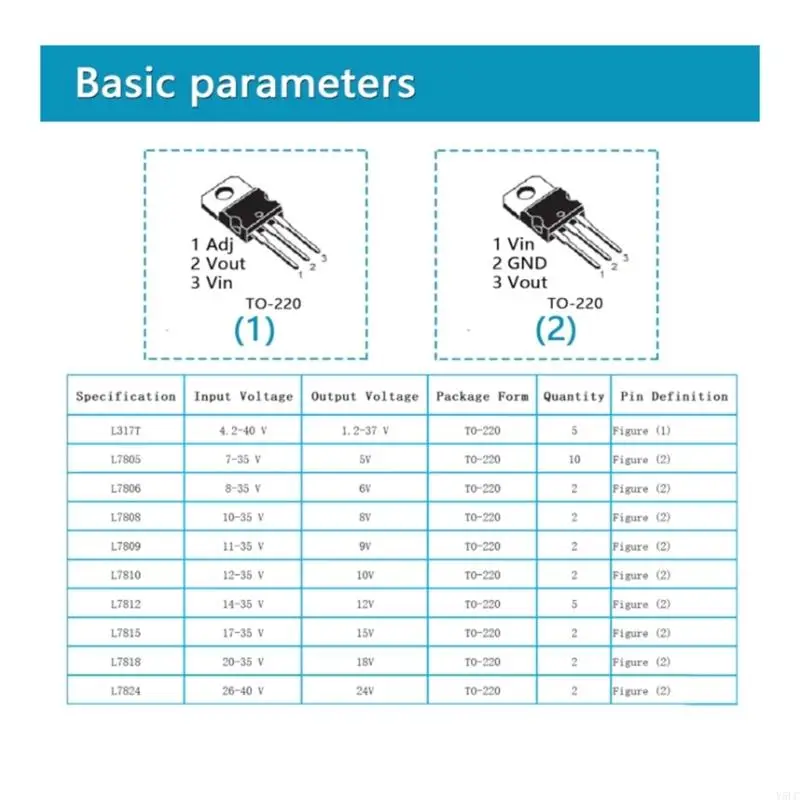 régulateurs tension positive offrant régulateurs L317-L7824 à 220