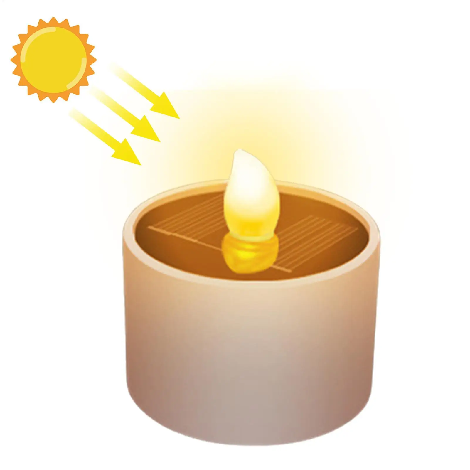 Solar LED Tea Light Candle Led Candles Flameless Outdoor Waterproof Solar Tea Lights Rechargeable Candles For Camping Home Yard