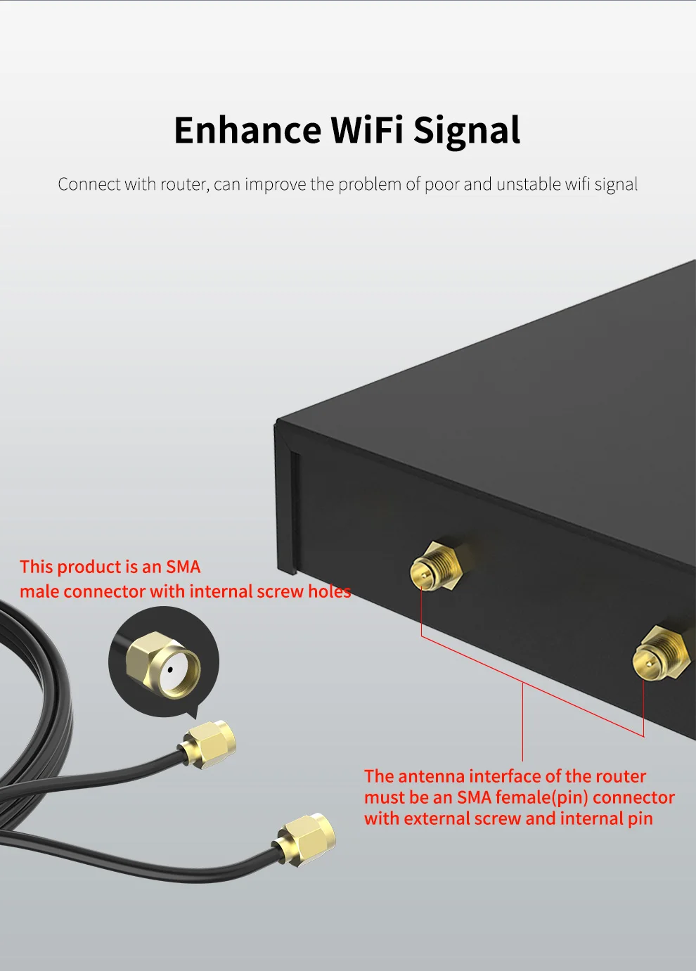 High Gain Extend Base Wifi Antenna 2.4G/5Ghz SMA Port Omnidirectional 1.2M Extension Antenna for AX210/200 Router /PCI-E Adapter