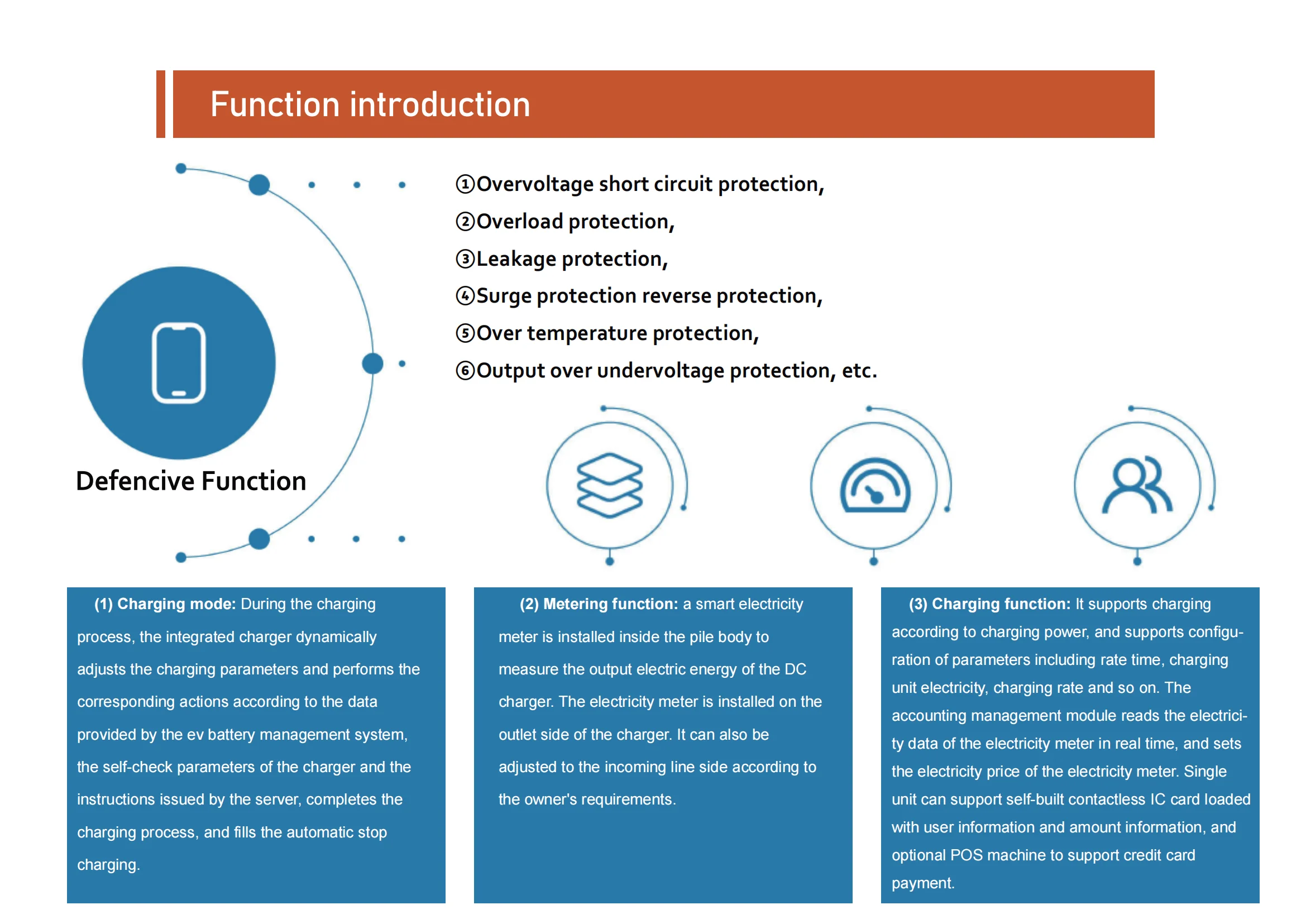 40KW DC-oplaadstapel Opladen Stating Power New Energy Ev CCS2/GBT