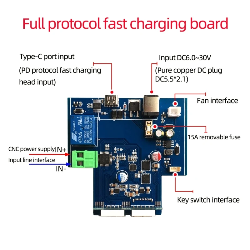 Durable for DC Power Supply Housing Fast PD Aluminum Alloy XYS3606 fo DropShipping