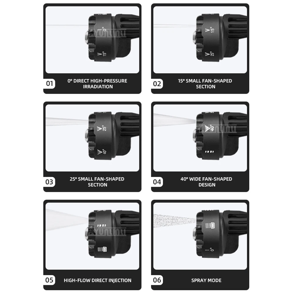 Multifunctioneel autowasgereedschap Draagbare autowasmachine Handheld krachtige draadloze reiniger