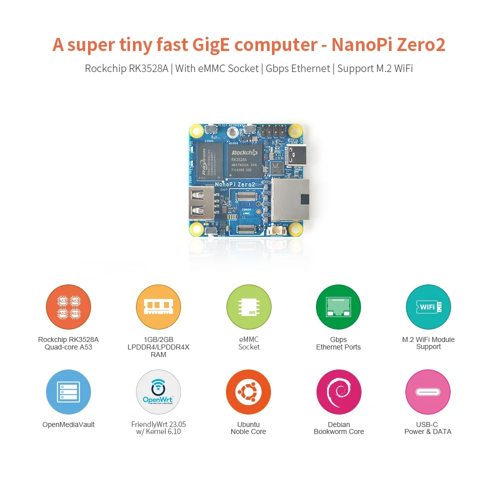 OpenPi Nano Zero2 Mini LTS 2G LPDDR4 RAM,RK3528A,4xARM Cortex-a53 Up to 2.0GHz,Supports eMMC ,Gigabit Ethernet