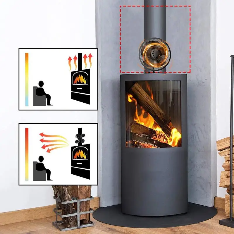 Wood Stove Fan Wood Burning Fireplace Fan Heat Fan With Protective Cover Heat Powered Fan Circulating Warm Air For Home Wood/Log