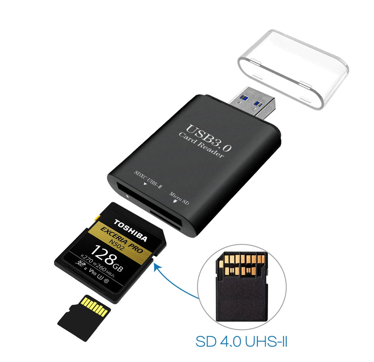 Card Reader Usb 3.0…