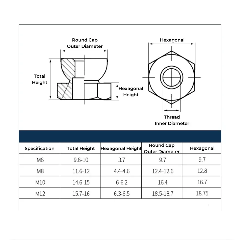 M6 M8 M10 M12 304 Stianless Steel Nut Break Off Shear Anti Theft Breakaway Twist Security Nuts