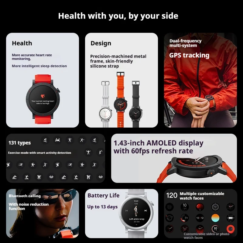 CMF بواسطة لا شيء ساعة 3 برو ساعة بلوتوث ذكية 1.43 بوصة شاشة Amoled نظام تحديد المواقع الرياضة رجل Smartwatch مقاوم للماء الساعات الأصلية #2