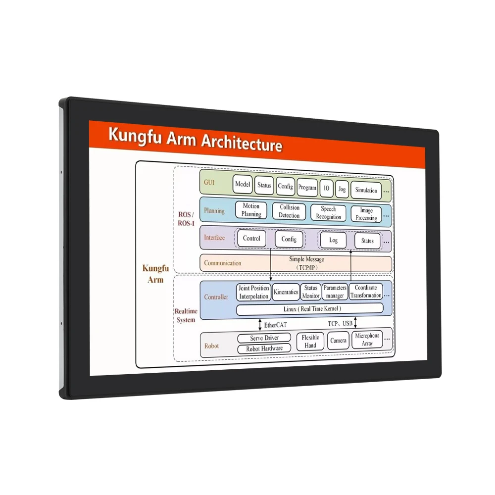 

Capacitive touch screen industrial open frame 15.6 Mainland China