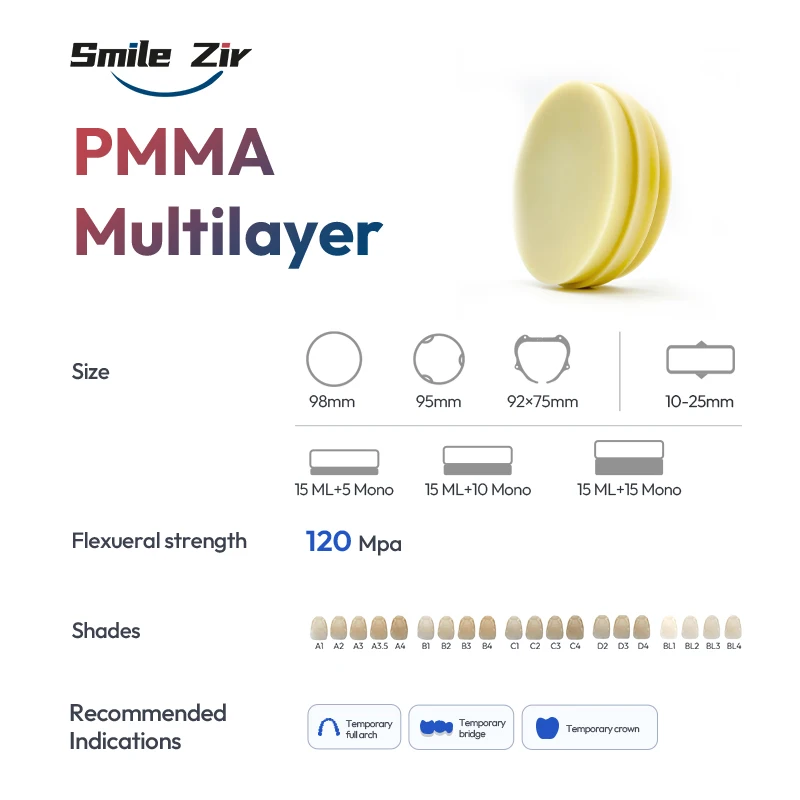 smile_zir Dental Multilayer PMMA Disc Block for Dental Lab 98mm CAD/ CAM Milling Resin Block Dentistry Materials VITA 16 Colors