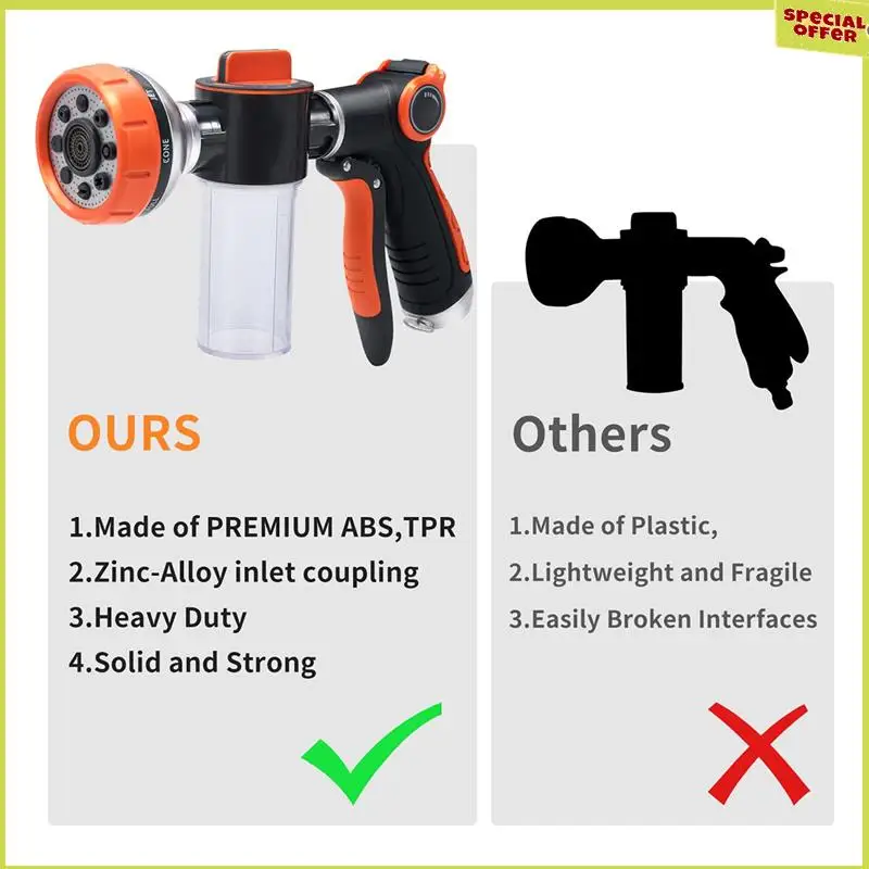 

A34R Garden Hose Nozzle,8 Patterns Hose Sprayer High Pressure, Dog Wash, Garden Hose Nozzle Sprayer With Soap Dispenser