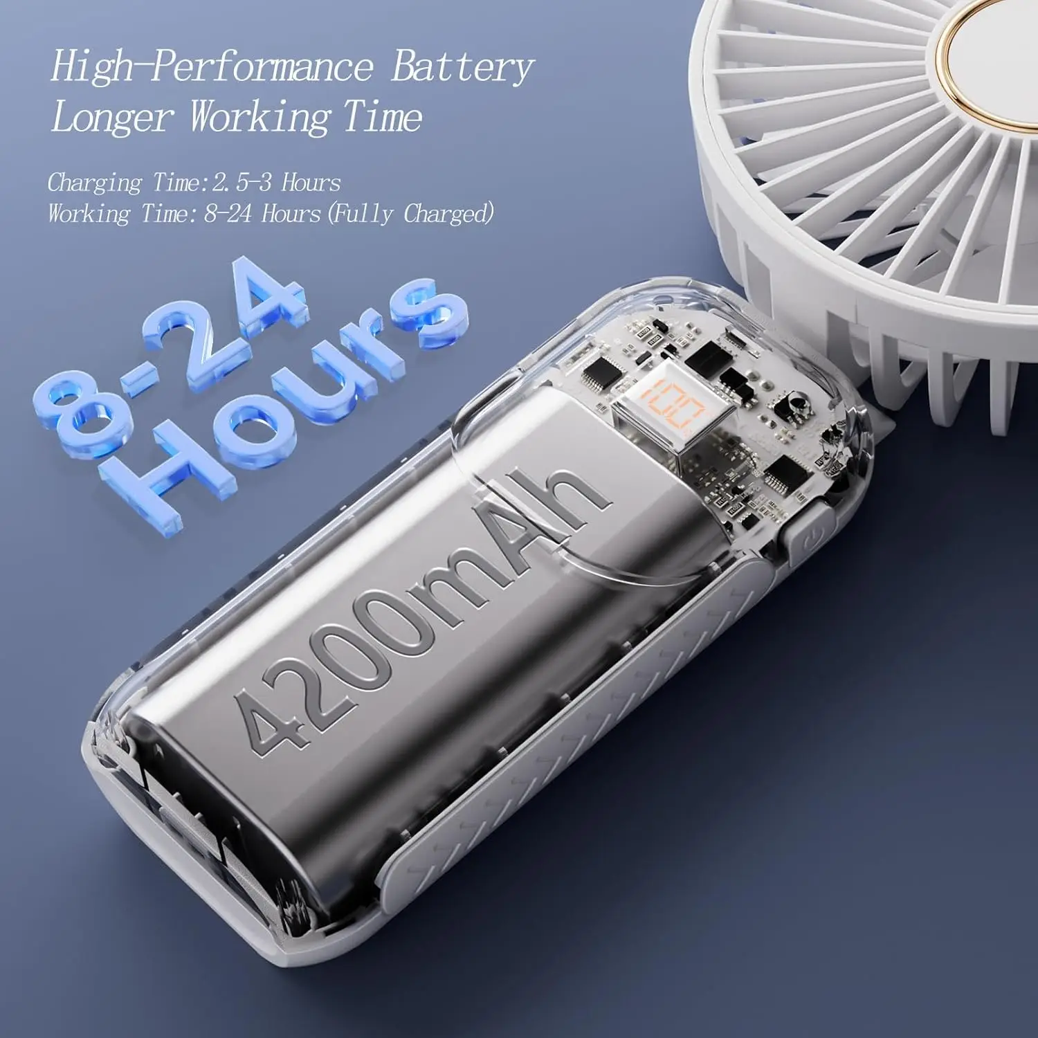 Portable Fan 4200mAh Battery Operated Fan 5 Speeds Digital Display Women's Makeup Fan with Base 180° Foldable For Outdoor Indoor