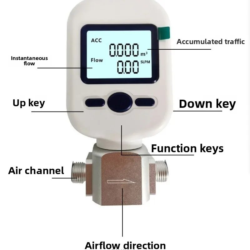 الهواء المضغوط الأكسجين النيتروجين مقياس الجريان الصغير شاشة ديجيتال مقياس الجريان الشامل 485 بيانات MF5706MF5712 #5