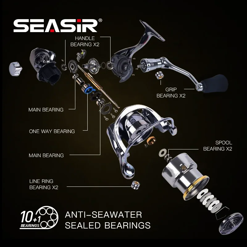Thumbnail 4 - #16 New Spinning Reels Arrivals