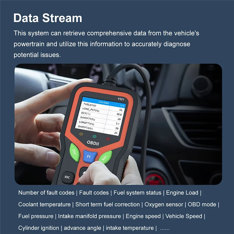 

2025 Trend OBD2 Scanner Diagnostic Tool Code Reader Fault Code Scanner, Streaming Battery Testing And Code Clearing