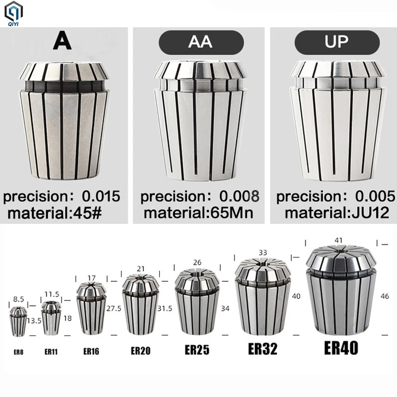 1PCS ER11 ER16 ER20 ER25 ER32 ER Collet Chuck Engraving Machine Spindle Motor Milling Cutter CNC Lathe Tool Drill Collets chuck