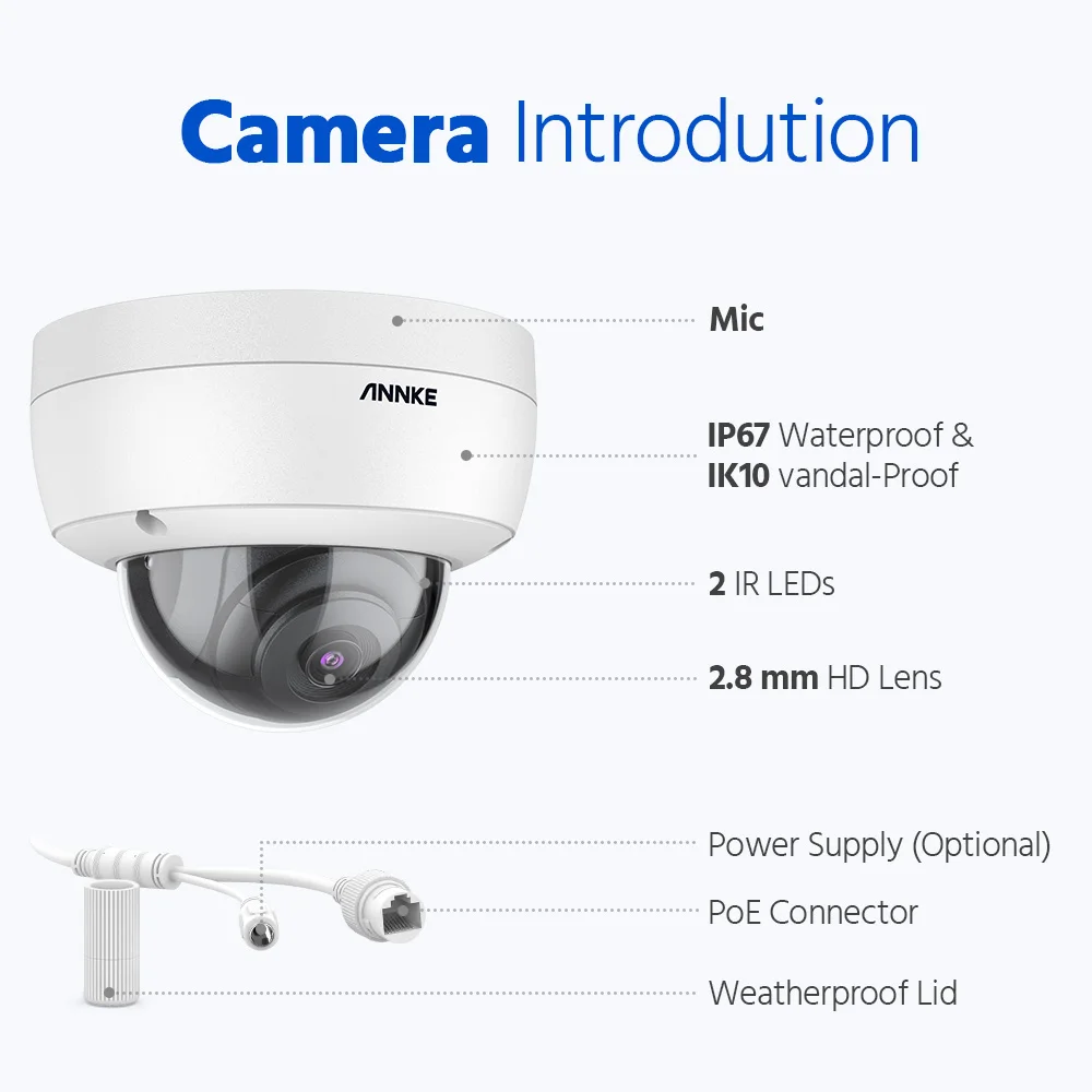 ANNKE-sistema de cámaras de vigilancia con luz Dual para exteriores, kit de vídeo con lente de 2,8 MM, detección de personas/vehículos, 265 + PoE, 4 canales, NVR, 5MP