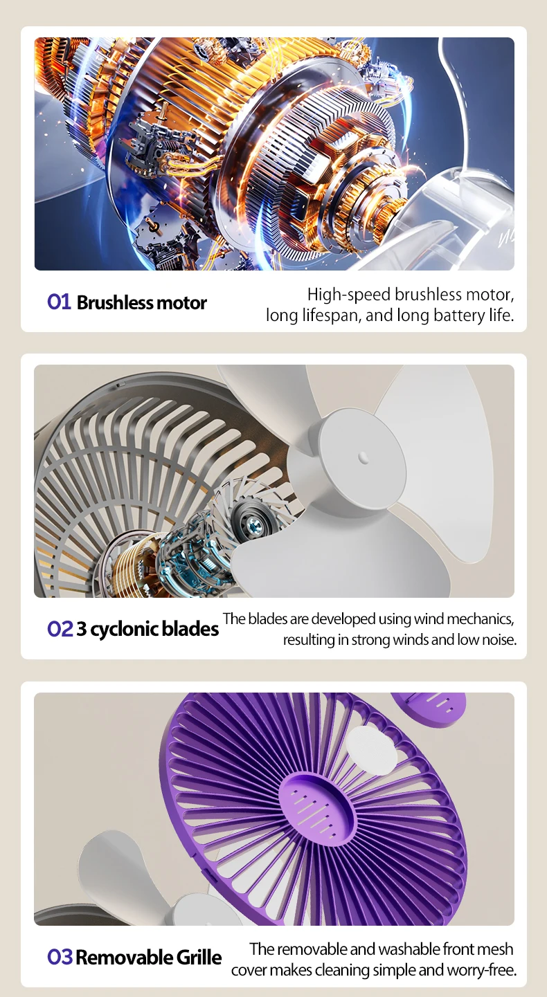 1 x wiederaufladbarer 3-in-1-Multifunktions-Desktop-Lüfter, 90 ° Faltbarer, wandmontierter Ventilator, 4-stufige Geschwindigkeiten, mit warmem Nachtlicht – Detail 7
