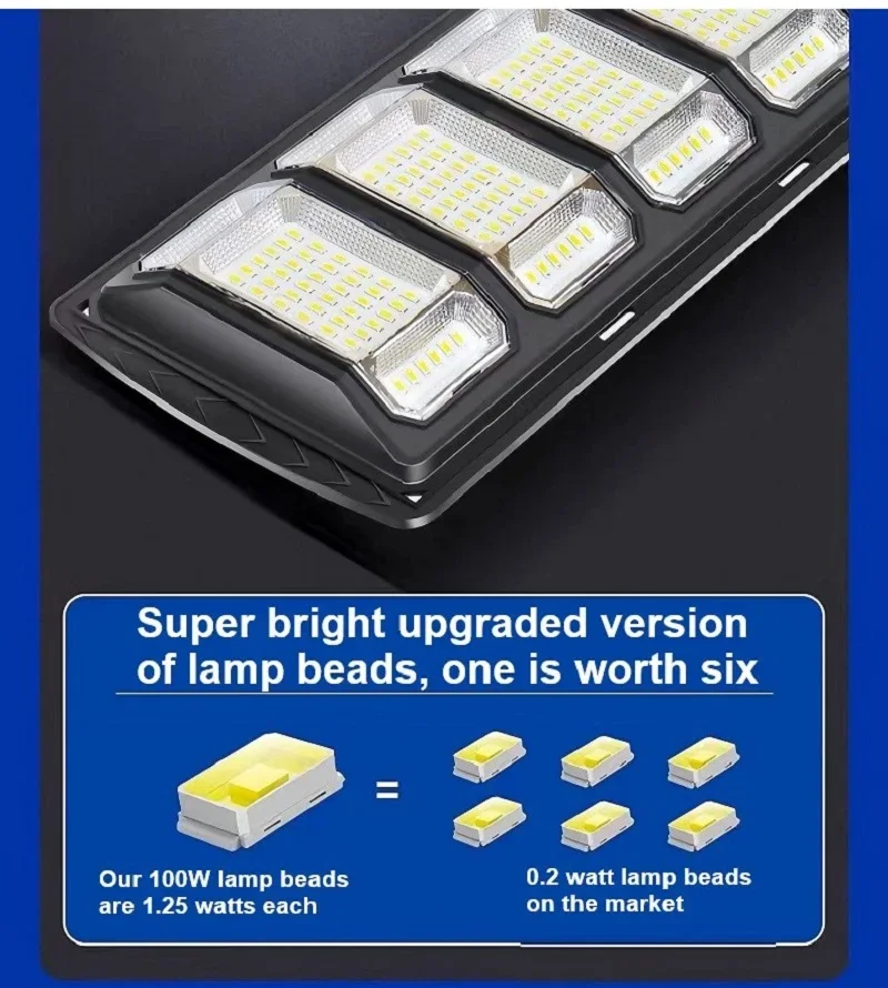 500000LM Most Powerful LED Solar Lamp Super Bright Outdoor Solar Light IP67 Waterproof Motion Sensor Garden Street Wall Light