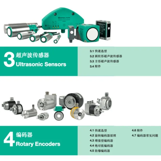 2025 Pepperl + Fuchs ML100-8-H-100-RT/95/103 Soppressione dello sfondo Riflessione diffusa Optoelettronica (814648)