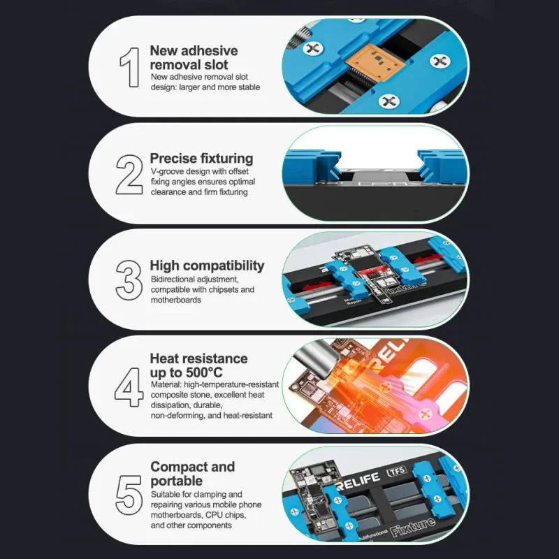 RELIFE TF5 تركيبات إصلاح عالمية للهاتف المحمول اللوحة الأم لوحة دارات مطبوعة وحدة المعالجة المركزية رقاقة مقاومة درجات الحرارة العالية 500 ° C إصلاح لقط