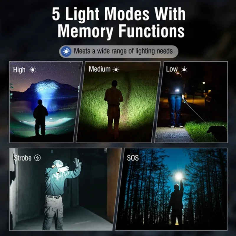 휴대용 LED 손전등 작업등 타입-C 충전식 강력한 EDC 토치 양방향 클램프 포함 야외 캠핑 하이킹용