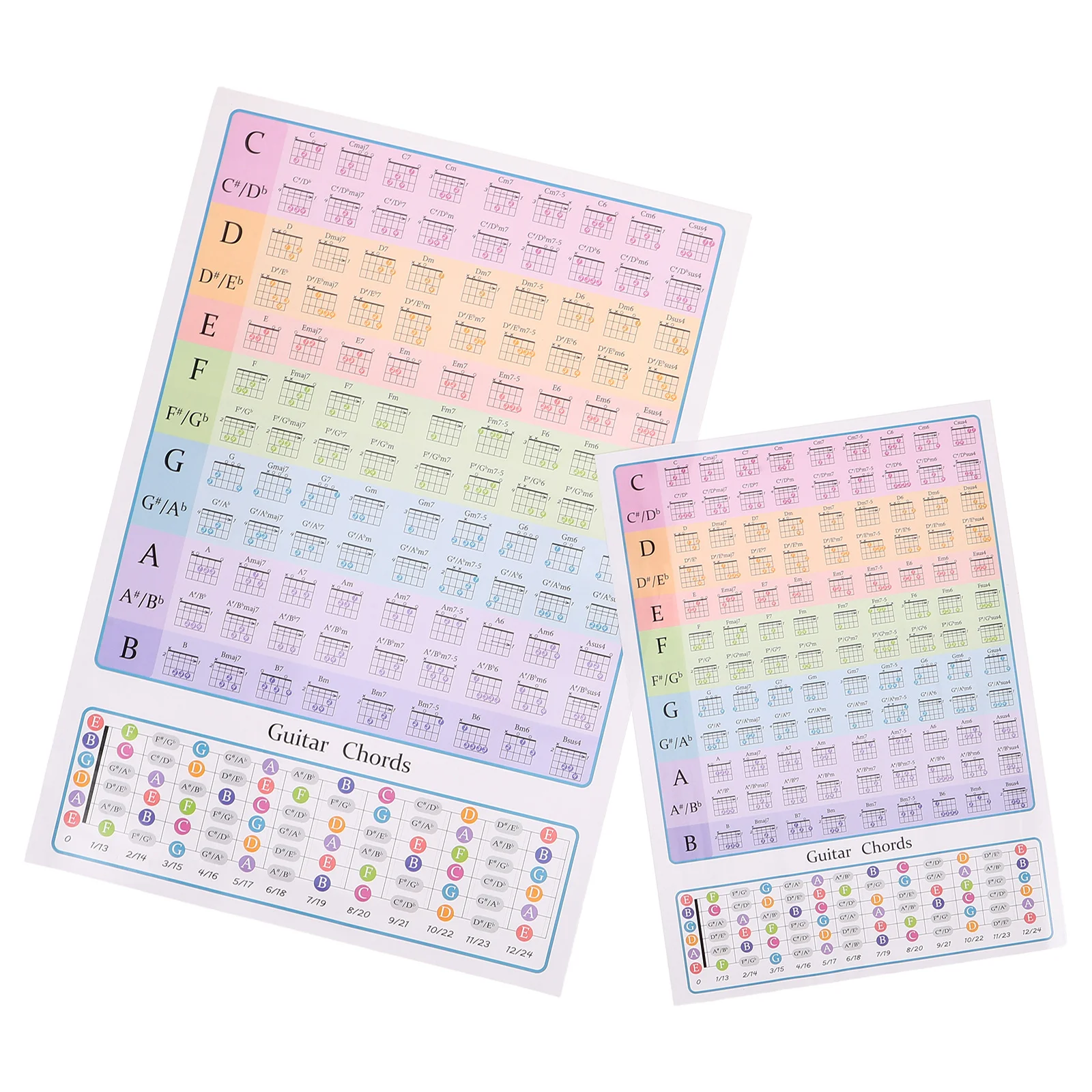 2 قطعة مخطط وتر الجيتار للمبتدئين أداة تعليمية محمولة مع ملاحظات موسيقية وموازين مخطط وتر مرجعي #4