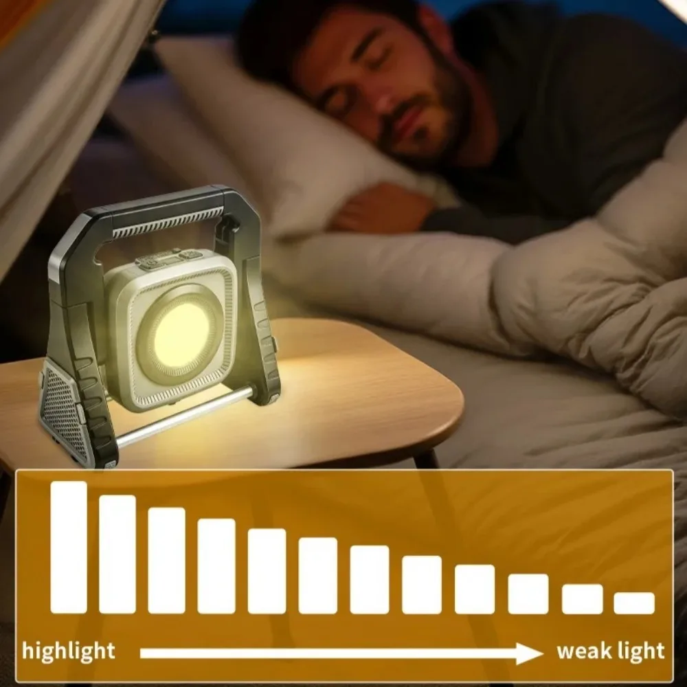 Portable LED COB Work Light Strong Magnetic Rotatable Rechargeable IP65 Waterproof Flashlight for Tent Camping Car Repair view 5