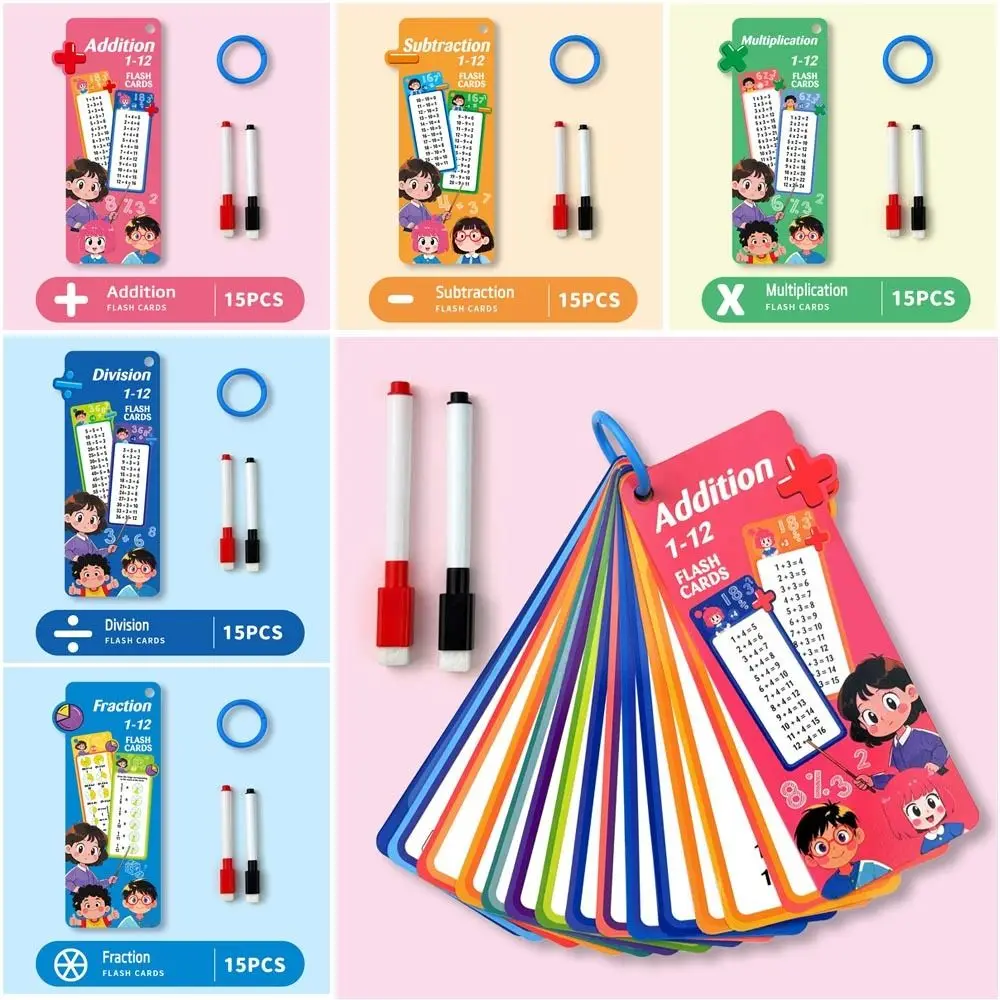 15PCS 15 cards Mathematical Training Cards Practice Cards Erasable Addition Table Cards Reusable Teaching