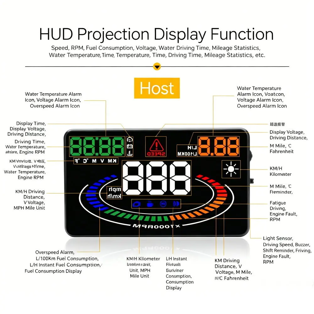 Car HUD Head Up Display For Toyota Yaris XP90 2005-2011 XP130 2012-2019 XP210 2020-2026 Auto Electronics Accessories view 5