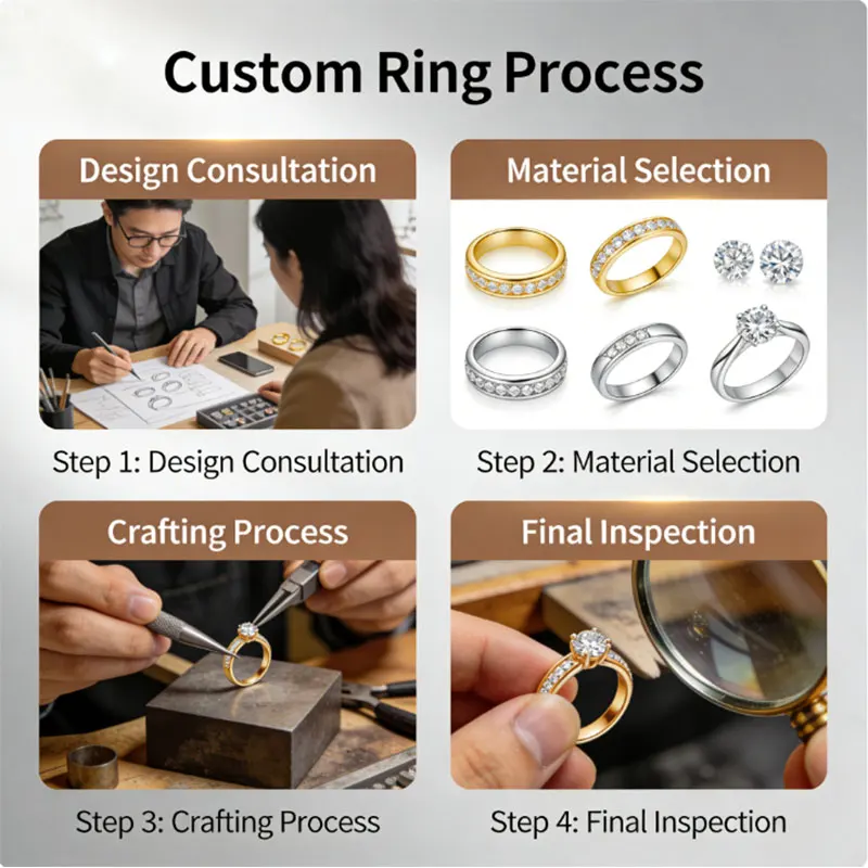 Semi Customized rings MOQ 30pcs customer make Prepaid orders