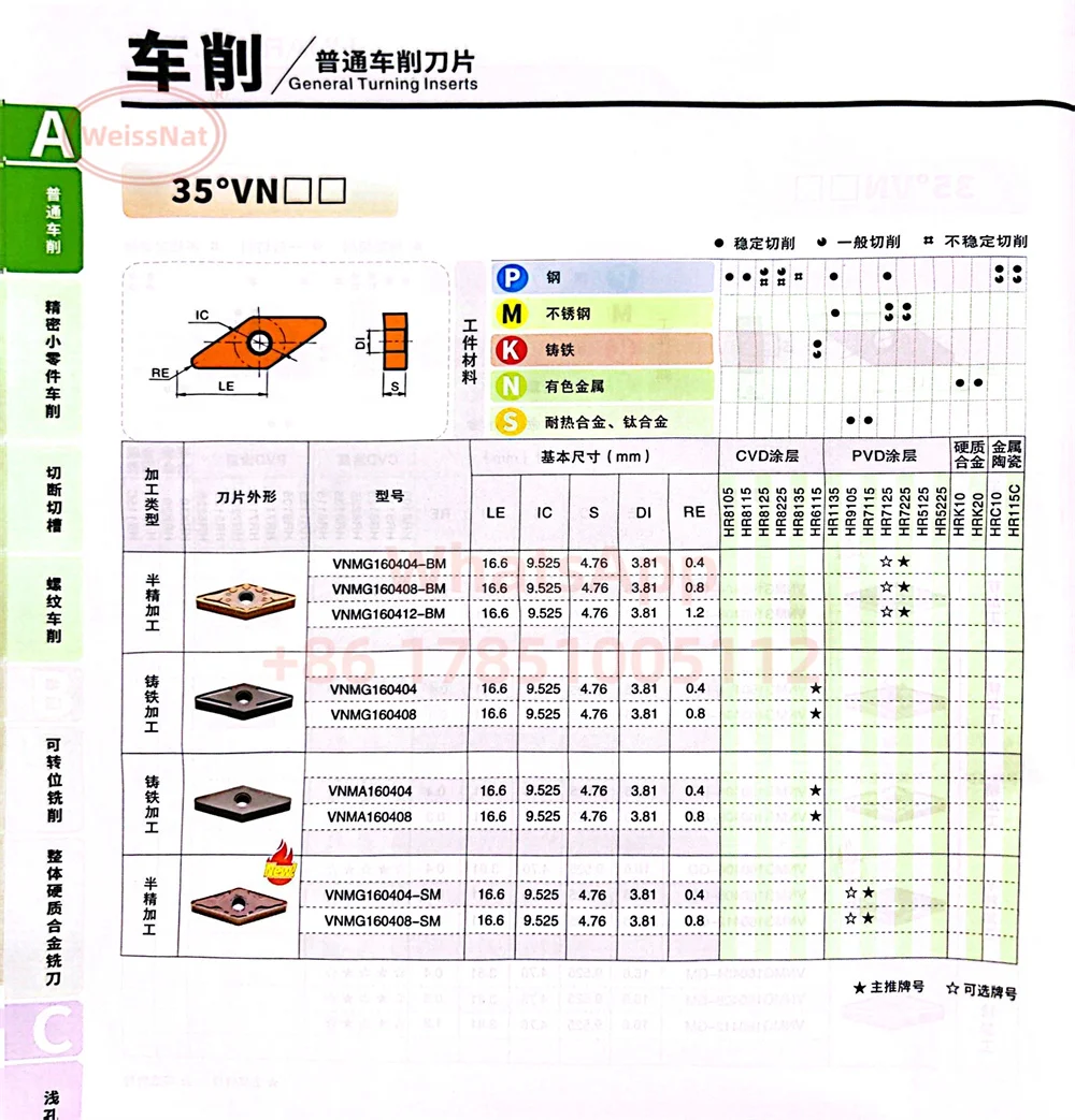 VNMG160404-GM VNMG160408-GM HR8225 Carbide Insert VNMG Inserts