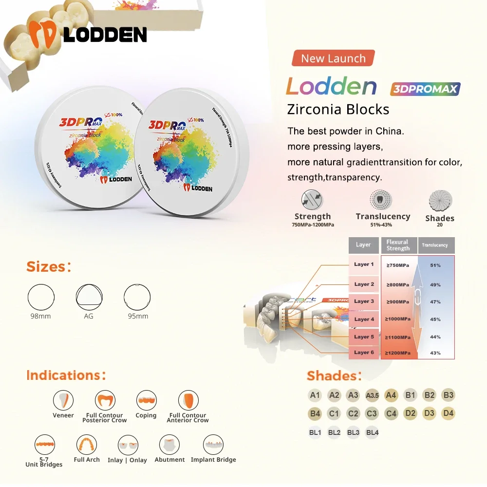 

LODDEN Zirconia Block 3D PRO MAX Dental Zirconia Disc Multilayer Dental Block for CAD CAM VITA16 98MM