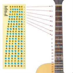 Chitarra portatile Fretboard Note Sticker bilancia musicale tastiera adesivi per chitarra per principianti adesivi per corde per chitarra