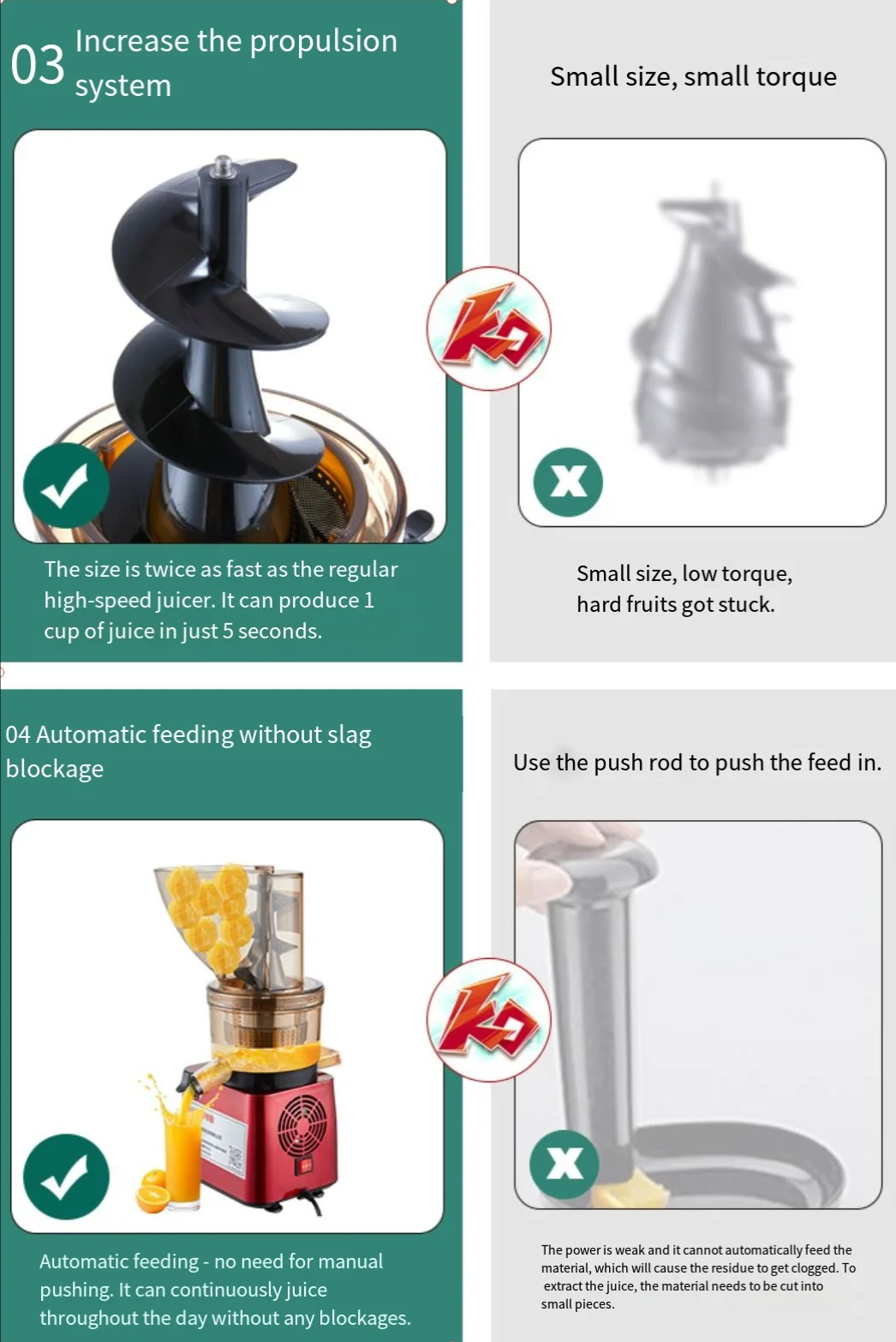 ジューサー、業務用ジューサー、フィットネス専門家向けジューサー、自動多機能ジューサー