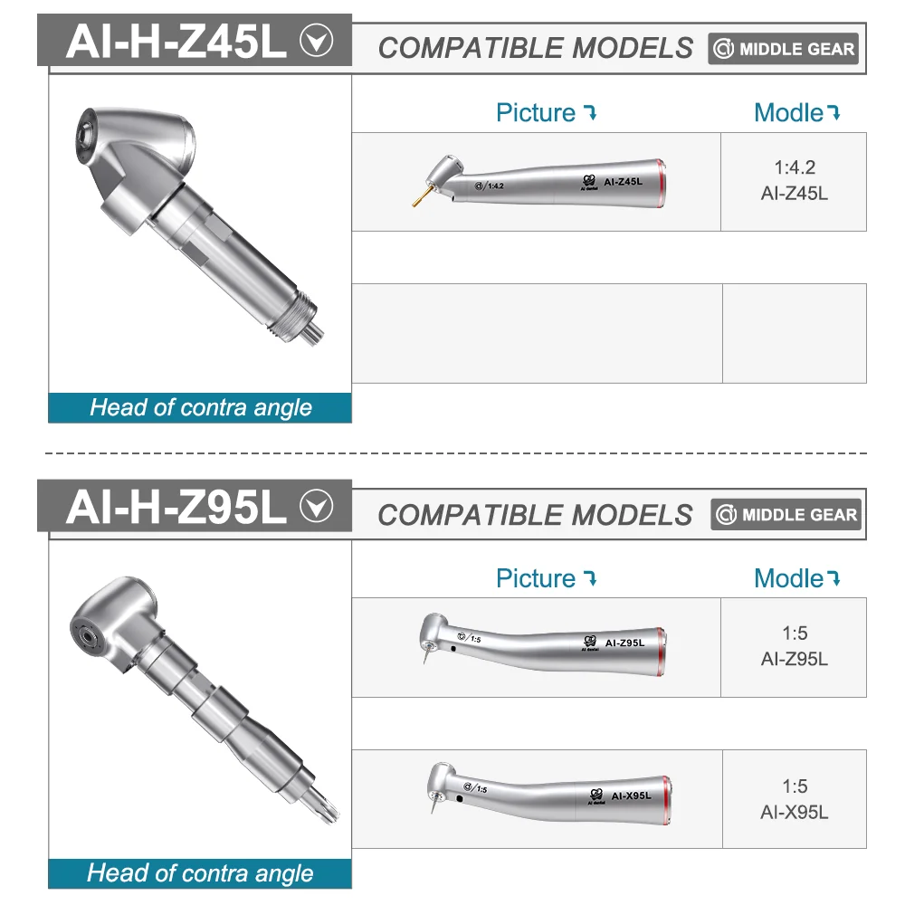 AI-H Dental Head Replacement Accessories for Dentist Low Speed Contra Angle/Implant/Endodontic Handpiece with Middle Gear
