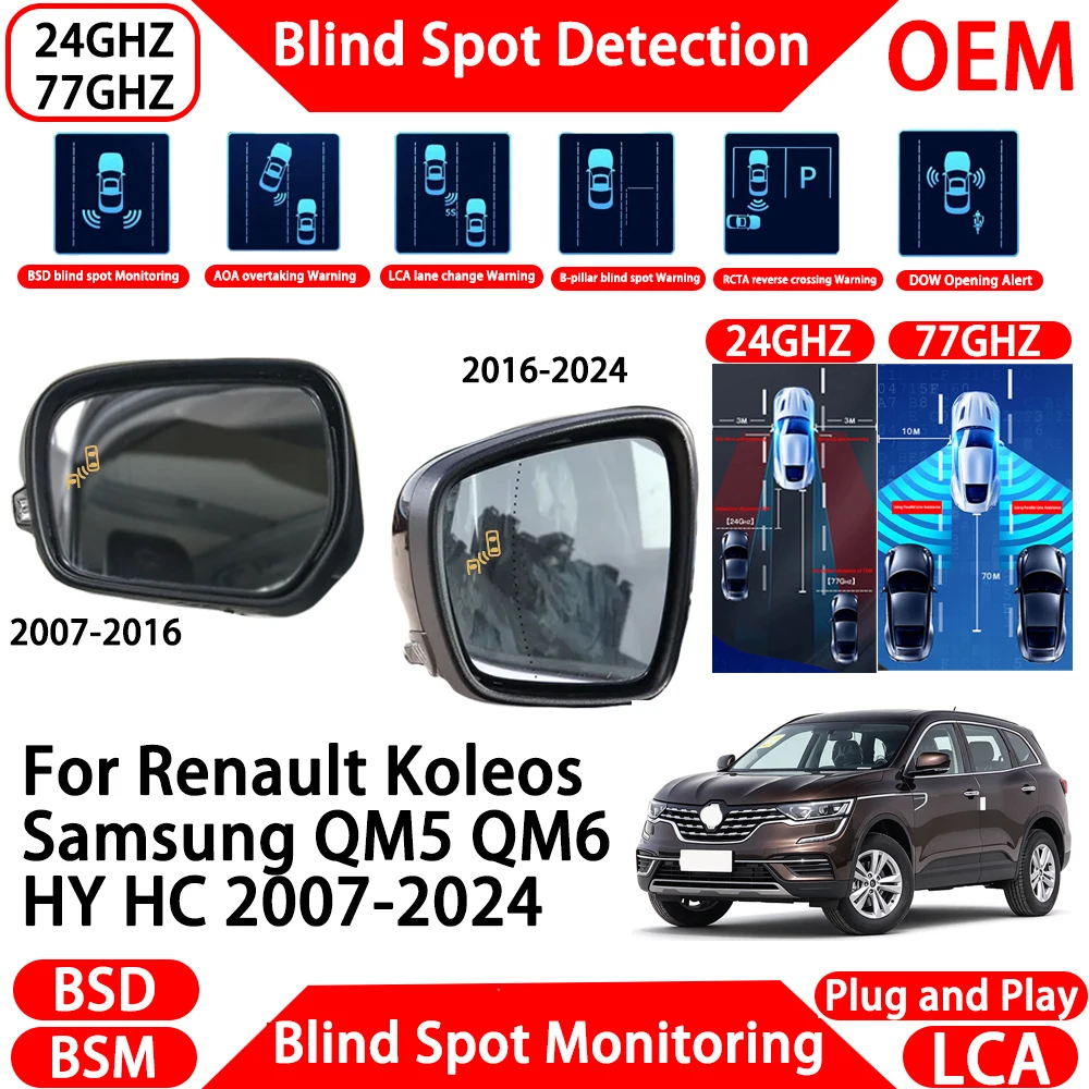 for Renault Koleos Samsung QM5 QM6 HY HC 2007-2024 OEM Blind Spot Assist Monitoring Detection System Millimeter Wave Radar Alert
