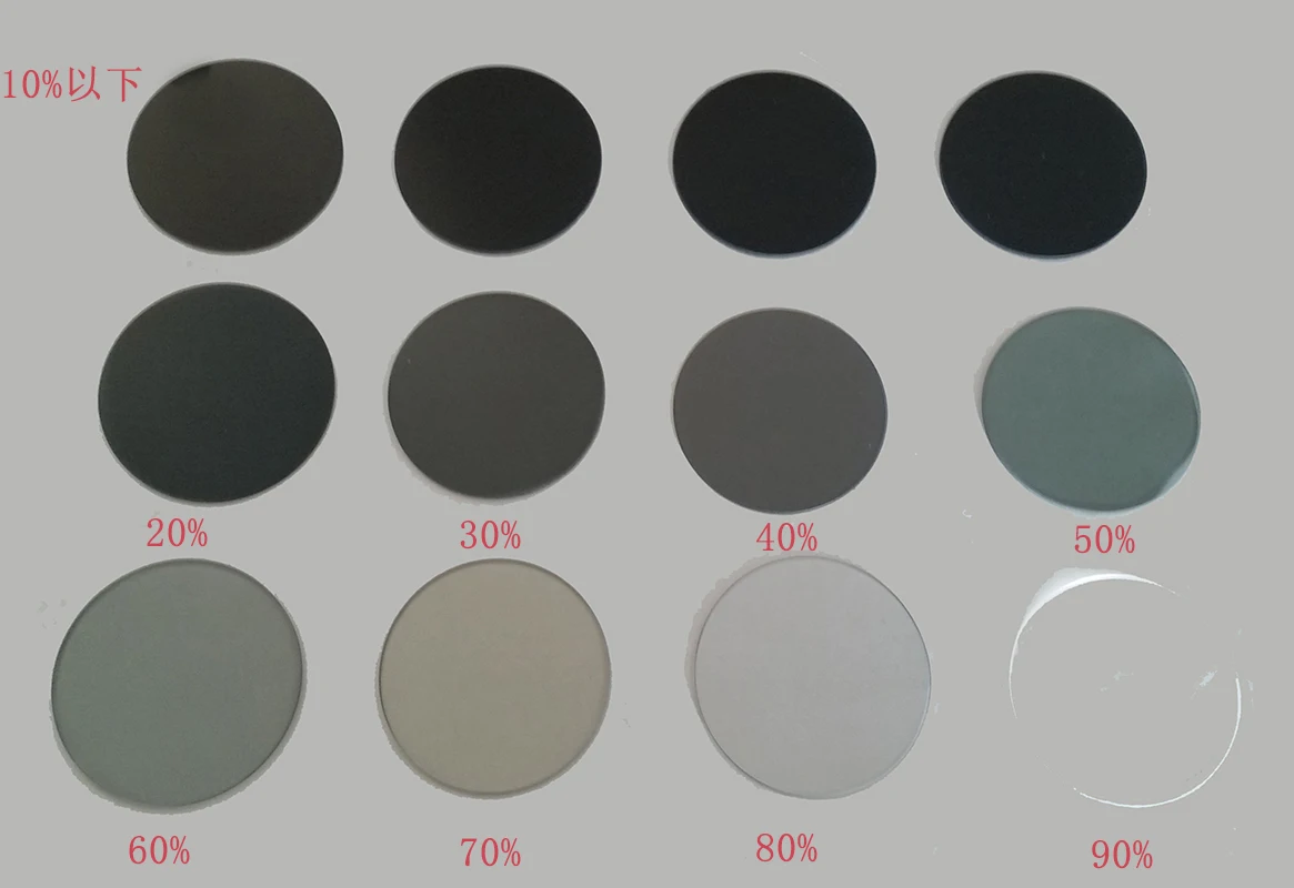 Película de atenuación, filtro neutro, película de reducción de luz, espejo de densidad gris neutro, transmitancia 1%, 2%-90%, diámetro 15mm