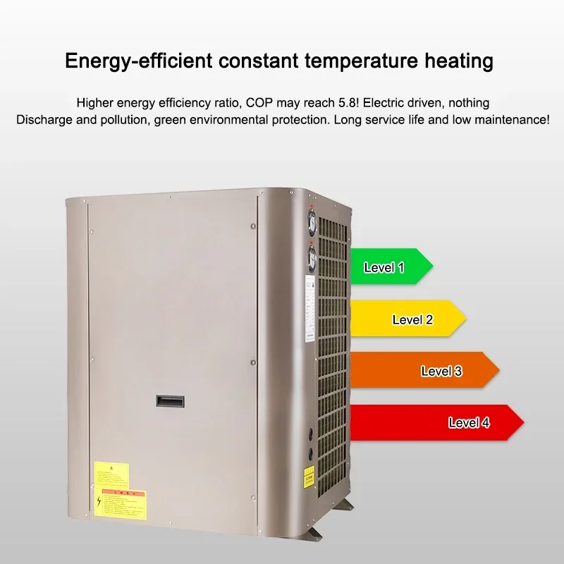 2025 Pool Thermosta…