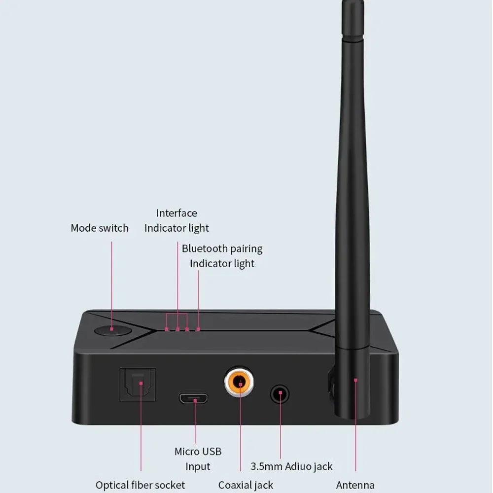 Shoumi سماعة رأس لاسلكية سماعات بلوتوث خوذة هوائي خارجي محول التلفزيون الصوت البصري 3.5 صوت تناظري محوري