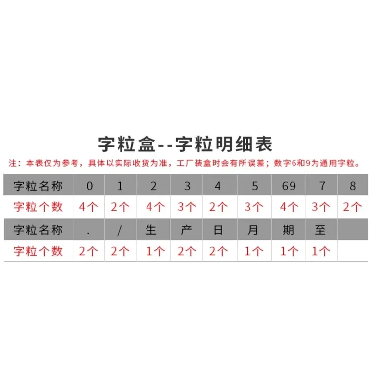 1PC for DY-8 for HP-241B Direct Heating Type Colored Ribbon Coder Character Grain