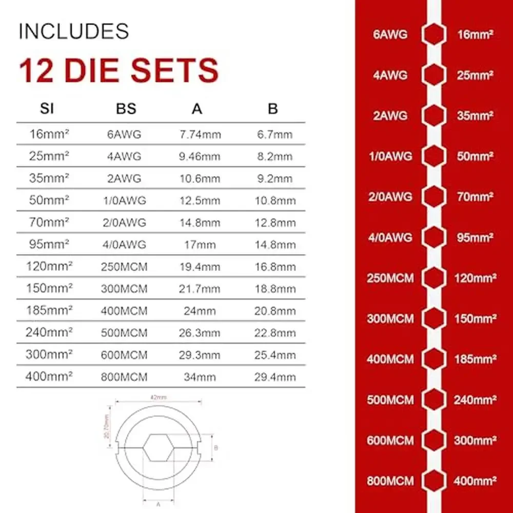 Wire Cable Crimper Tool Set 12TON Hydraulic Battery Powered 6AWG-800MCM 12 Dies Circuits Electricians