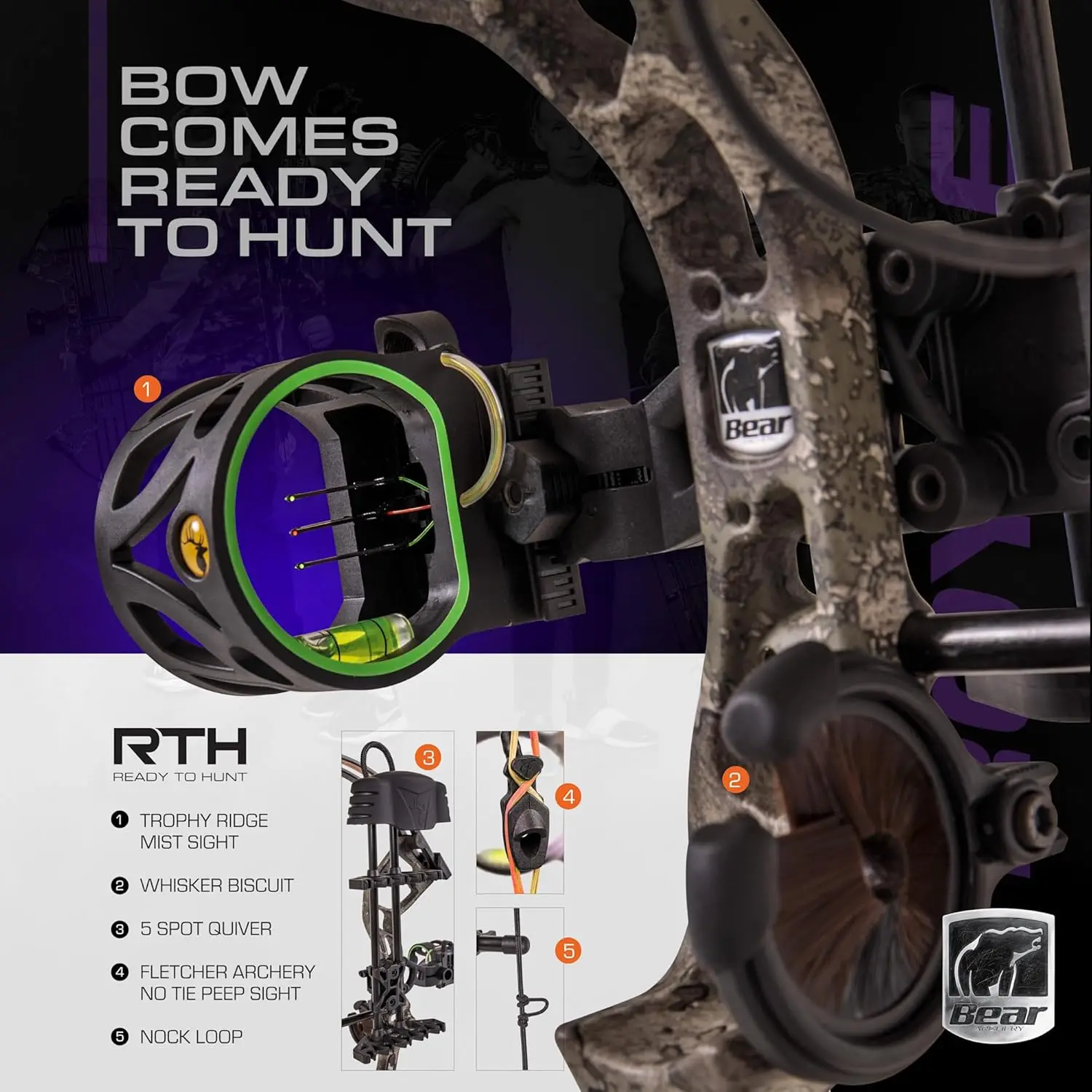 Left Hand Wildfire Compound Bow Package for  Adults and  Youth, 12u201d- 27u201d Draw Length, 5-50 Lbs Draw Weight, Up to 290 FP