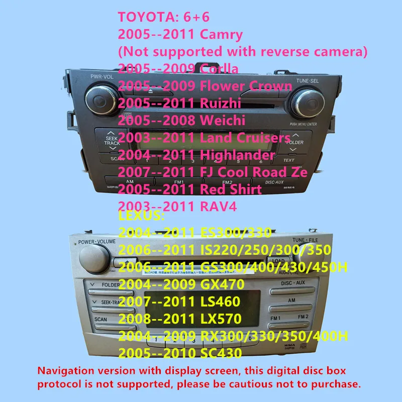 مناسبة لسيارة تويوتا المعلوماتية 6 + 6 واجهة وحدة بلوتوث استقبال صندوق القرص الرقمي