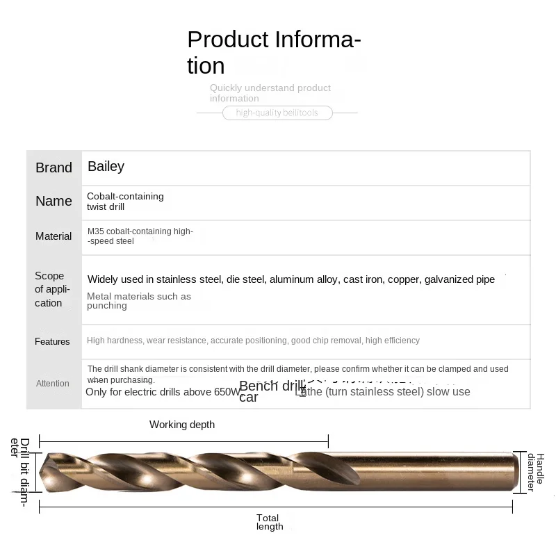 Aile ALT-Foret hélicoïdal à tige droite, acier inoxydable, métal, fer, alliage d'aluminium, perforé, hsynchronisation, vente en gros, 5 pièces, 1.6mm, M35